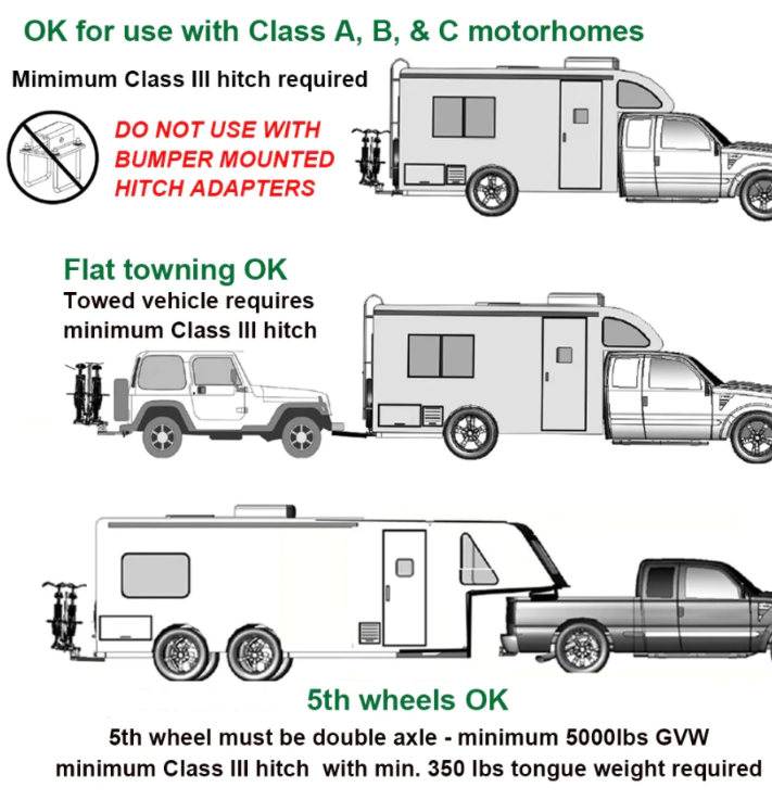 5th wheel bike rack hitch sales