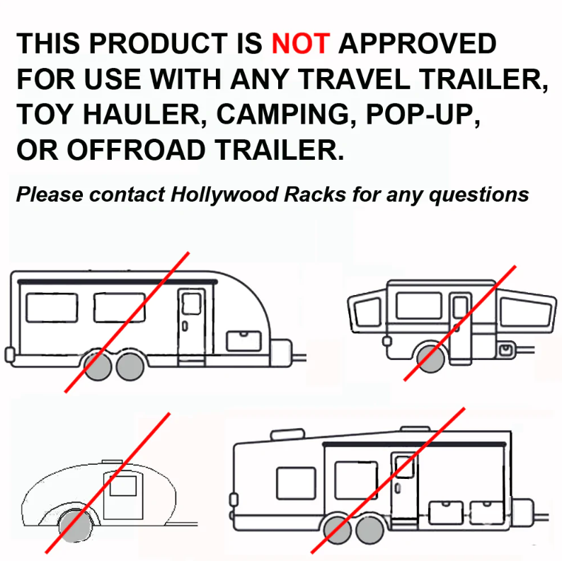 RV Rider E-Bike Rack