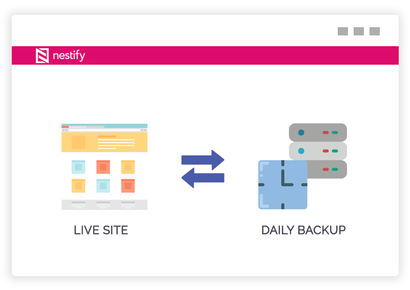 Easy Daily Backups