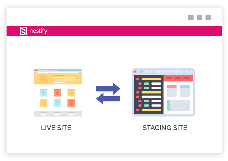 Need to update something in Website?